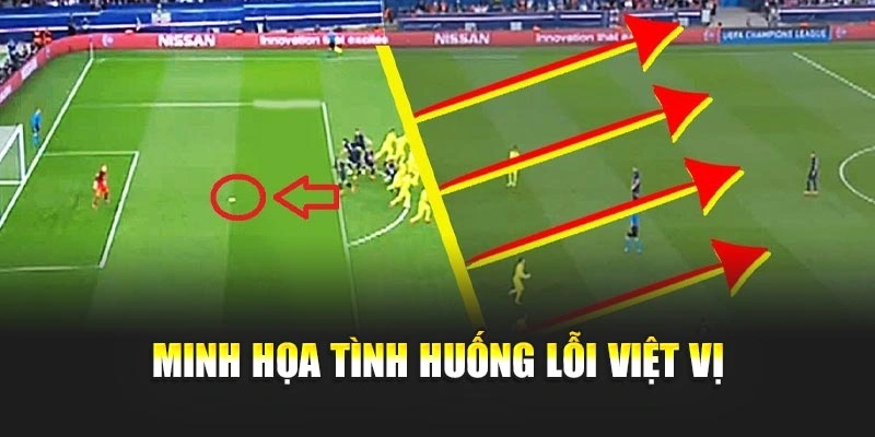 Minh họa tình huống lỗi việt vị
